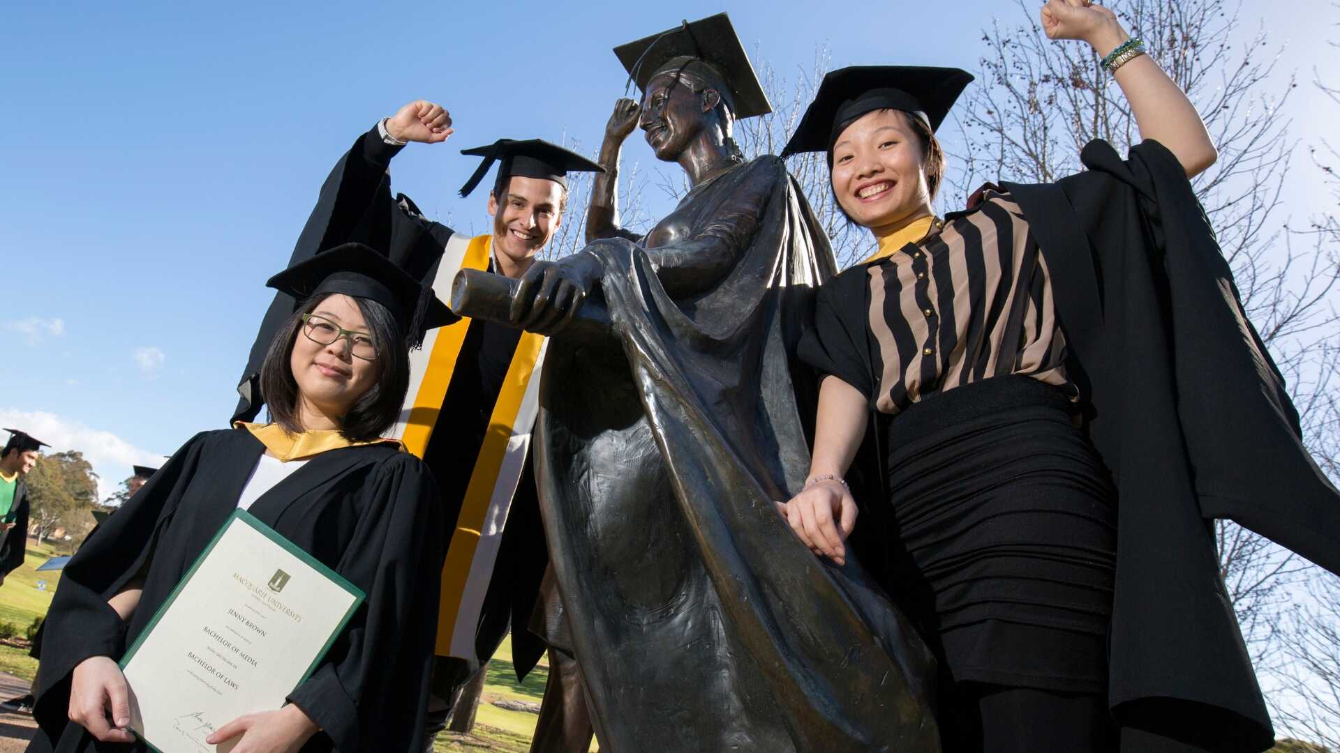 Sinh viên Đại học Macquarie