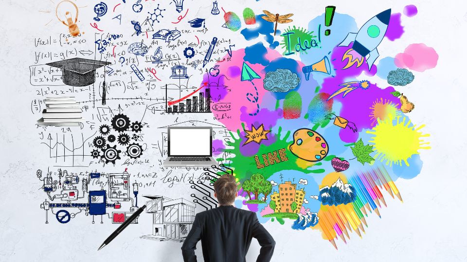 Yếu tố sáng tạo trong ngành Marketing