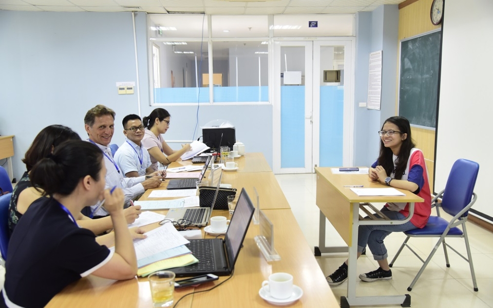 luyện tập kỹ năng trả lời phỏng vấn