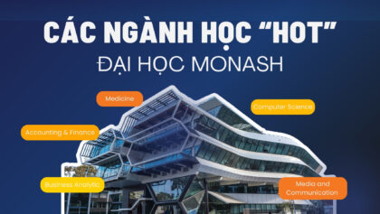 Các ngành học Đại học Monash có triển vọng 2025