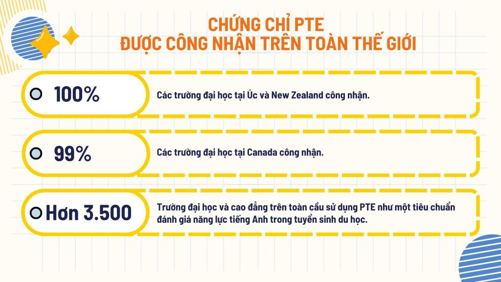 Tổng quan về PTE Certificate