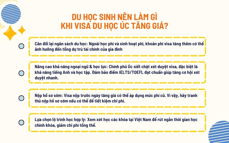 Du học sinh Úc cần làm gì khi phí visa tăng