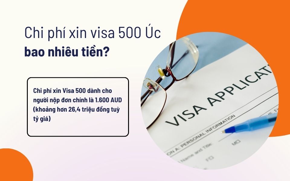 Chi phí xin Visa 500 Úc tăng lên 1,600 AUD