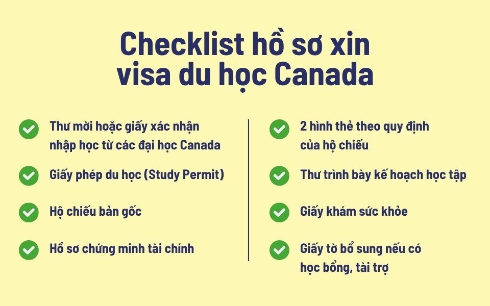 hồ sơ xin visa du học Canada