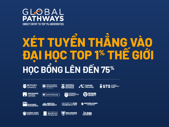 Tổng quan về Du học Úc