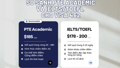 Visa 462 cần PTE bao nhiêu? Cập nhật mới nhất 2026
