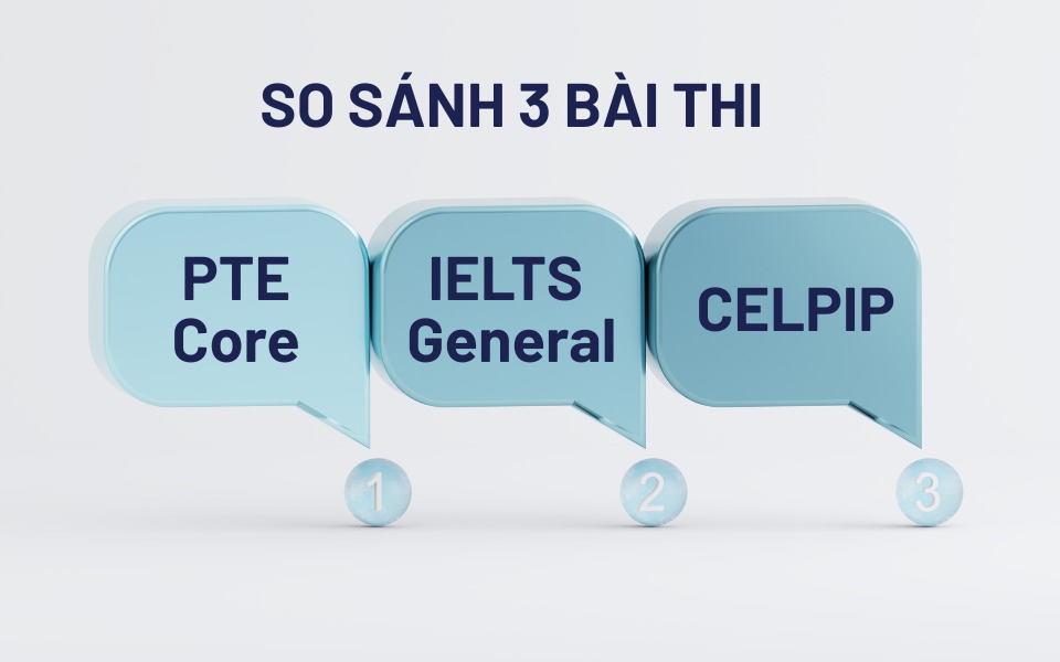 So sánh PTE Core với IELTS General và CELPIP
