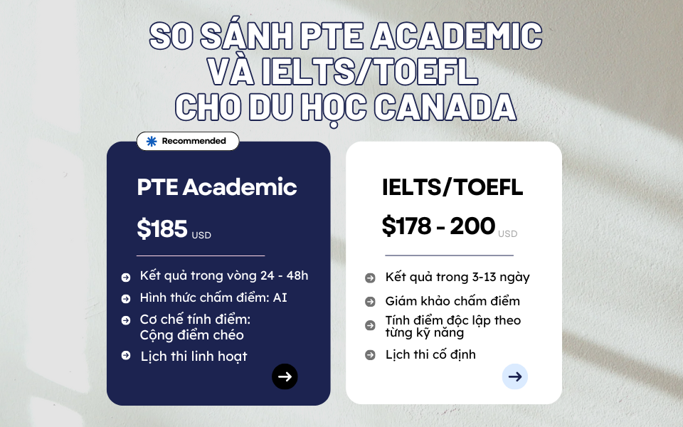 So sánh ưu điểm PTE Academic và IELTS TOEFL cho visa du học Canada