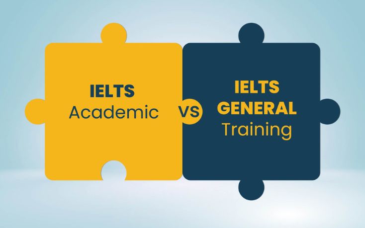 du-hoc-canada-can-ielts-bao-nhieu-1